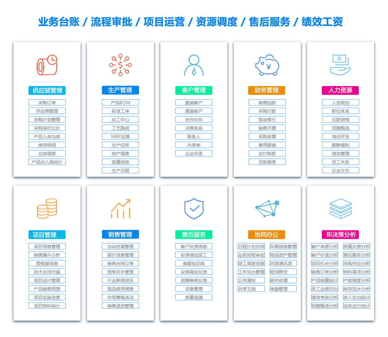 威海ERP系统